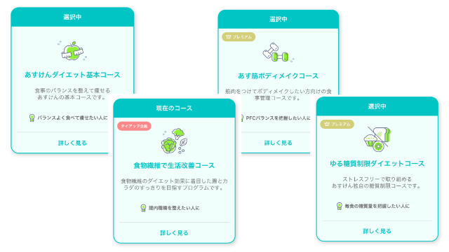４つのダイエットコース選択画面