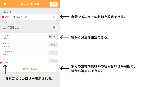 アボトマトマヨトーストのレシピ