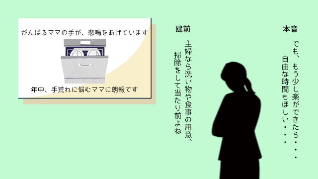 食洗器の広告を見て、心が揺れ動く主婦